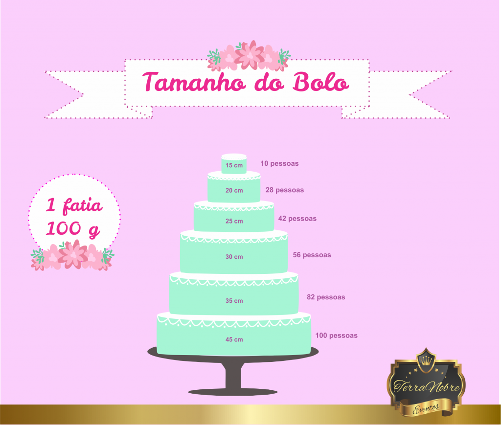 bolo de casamento 